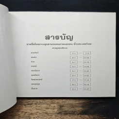 โรงงานผลิตยุทธปัจจัยของภาคเอกชน รูปที่ 6