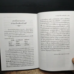 เที่ยวนรก - ระอรหันต์จี้กง รูปที่ 9