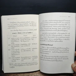 อริยสัจ 4 - วศิน อินทสระ รูปที่ 11