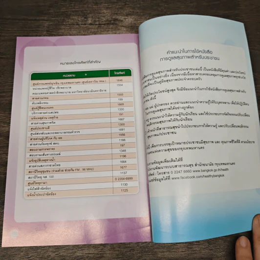 การดูแลสุขภาพสำหรับประชาชน รูปที่ 9