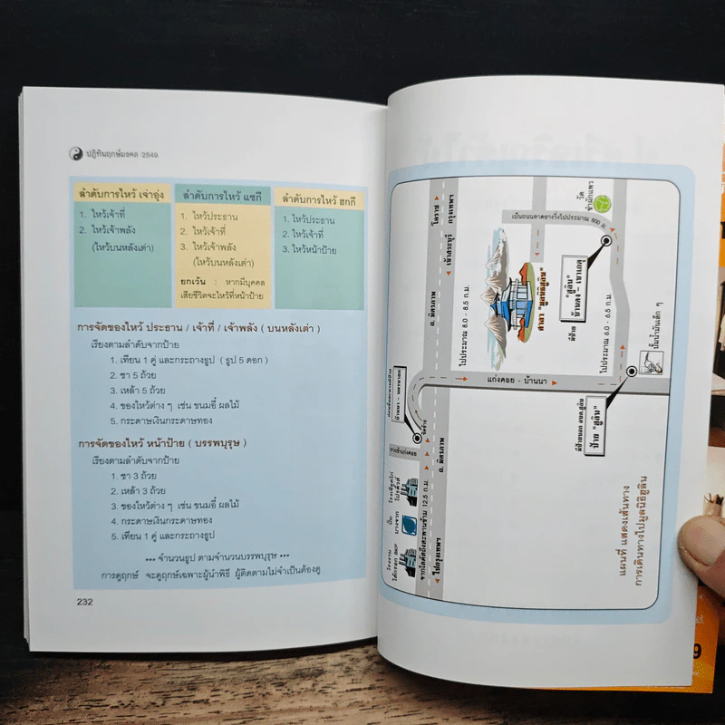 ปฏิทินฤกษ์มงคล ปี 2549 ปีจอ - เกรียงไกร บุญธกานนท์ รูปที่ 11