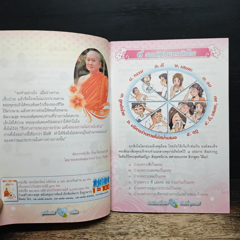 พุทธไตรรัตน์ ขจัดโรค รูปที่ 8