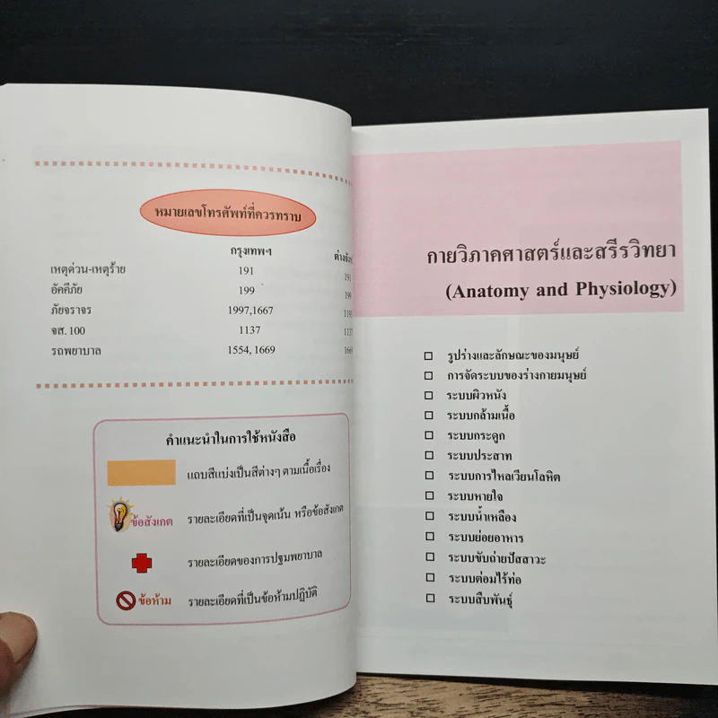 คู่มือปฐมพยาบาล - สภากาชาดไทย รูปที่ 11