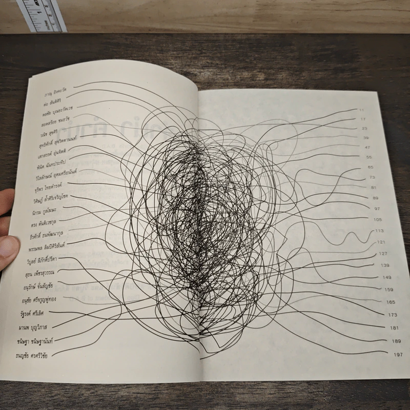 ช่างคิด a book รูปที่ 7
