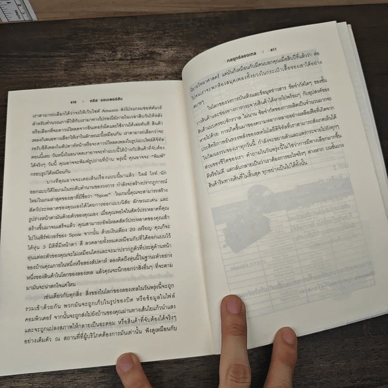 The Long Tail กลยุทธ์ลองเทล - Chris Anderson, ประวัติ เพียรเจริญ รูปที่ 9