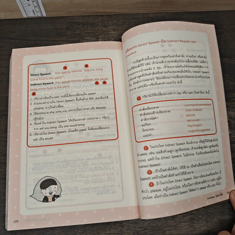 Grammar ไม่น่าเบื่อ - พจนีย์ เมืองศิลปศาสตร์ รูปที่ 8