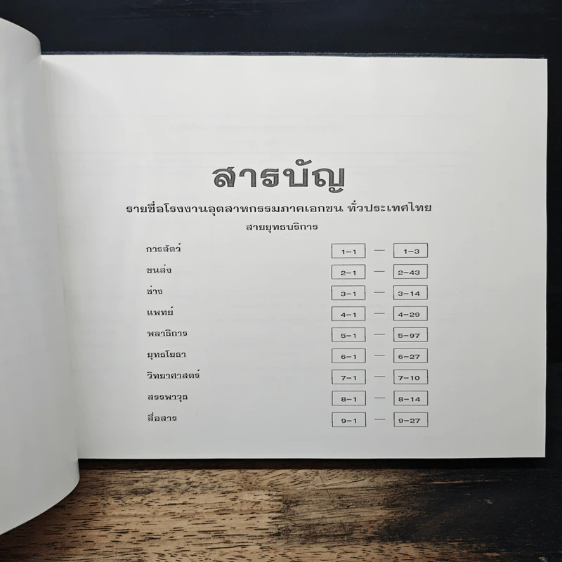 โรงงานผลิตยุทธปัจจัยของภาคเอกชน รูปที่ 6