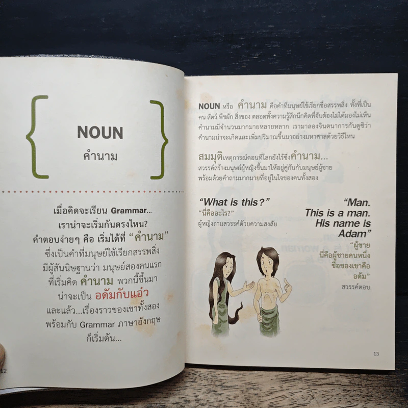 Grammar ว่าง่าย... ใช้สะดวก เล่ม 1 - เฑียร ธรรมดา รูปที่ 8
