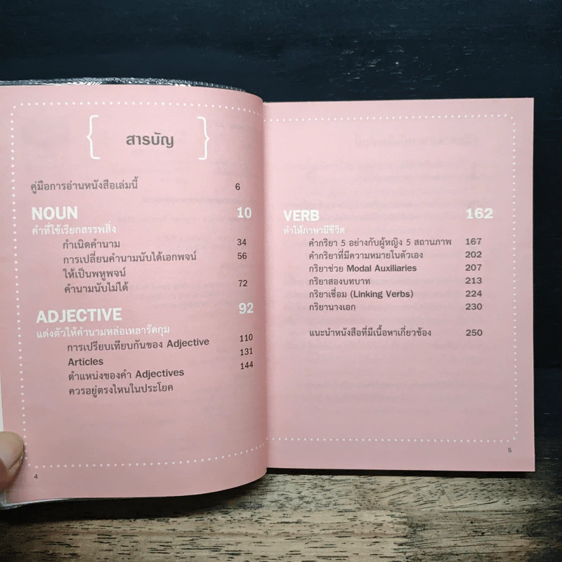 Grammar ว่าง่าย... ใช้สะดวก เล่ม 1 - เฑียร ธรรมดา รูปที่ 7