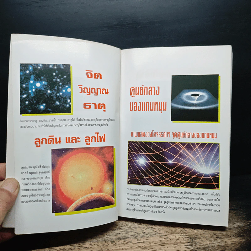 ธรรมะผ่าโลก - อริยะ รูปที่ 6