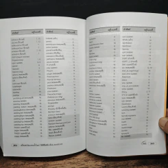เสริมแต่งโฉมเพจครั้งใหม่ ให้มีชีวิตชีวาด้วย JavaScript - สรวุฒิ กอสุวรรณสิริ รูปที่ 13