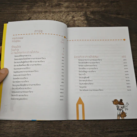 คู่มือเที่ยววัด ฉบับจัดเต็ม - ศรัณยู นกแก้ว รูปที่ 7
