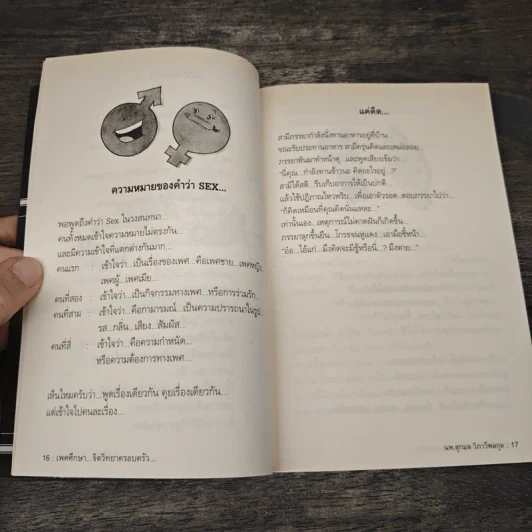 สุดยอดหนังสือดี 3 เพศศึกษาจิตวิทยาครอบครัว - นพ.สุกมล วิภาวีพลกุล, สมคิด ลวางกูร รูปที่ 7
