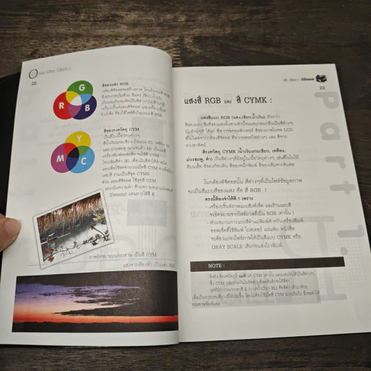 แป๊ะ เดียว! Only One Click! Digital Camera รูปที่ 8