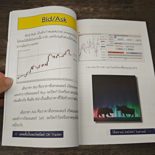 Forex เทรดสั้น ปั้นพอร์ตเล็ก - อิทธิพัทร์ จินดามณี รูปที่ 7