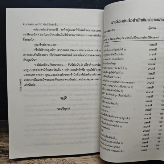 แม่จอมขวัญ - เกษวดี รูปที่ 8