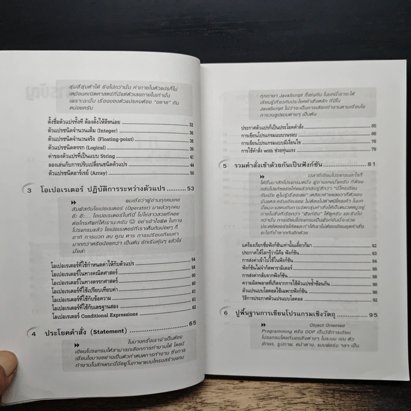 เสริมแต่งโฉมเพจครั้งใหม่ ให้มีชีวิตชีวาด้วย JavaScript - สรวุฒิ กอสุวรรณสิริ รูปที่ 8