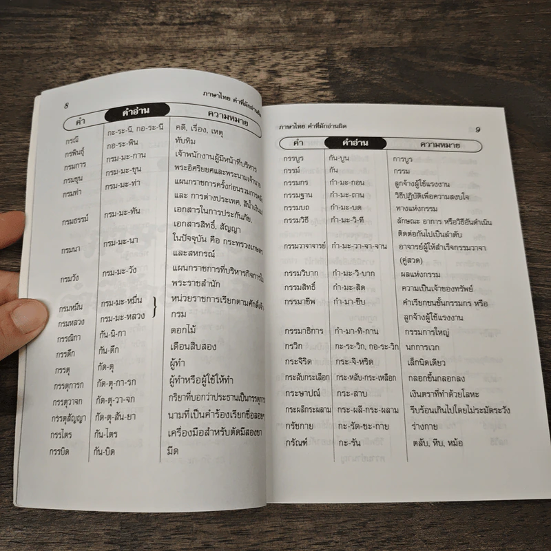 ภาษาไทย คำที่มักอ่านผิด รูปที่ 8
