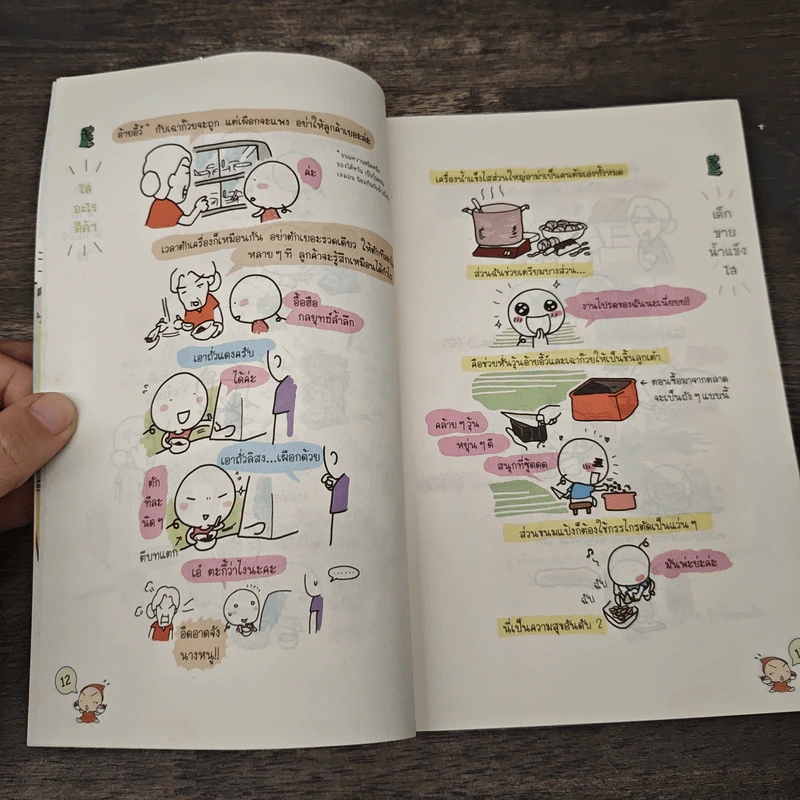 ไม่ทำงานออฟฟิศได้ไหมเนี่ย - Wan Wan, อนุรักษ์ กิจไพบูลทวี รูปที่ 7