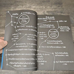ทำ MLM Online ให้ความสำเร็จ เคล็ดลับอยู่ที่ตัวเรา - ธนกร ชาลี รูปที่ 7