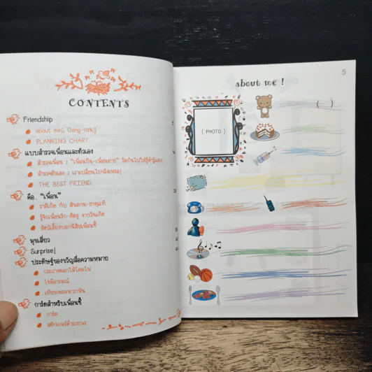 เพื่อนกันมัน(ส์) ต้องยังเงี้้ย! - มะเมียะ รูปที่ 7