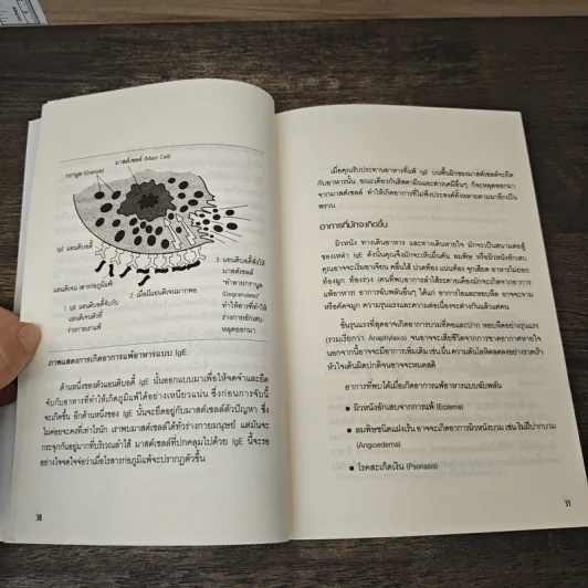 ภูมิแพ้แก้ได้ - Patrick Holford รูปที่ 9