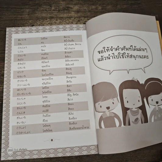 ว้าว!ศัพท์แม่น พิชิตคำศัพท์ อังกฤษ เกาหลี ญี่ปุ่น รูปที่ 10