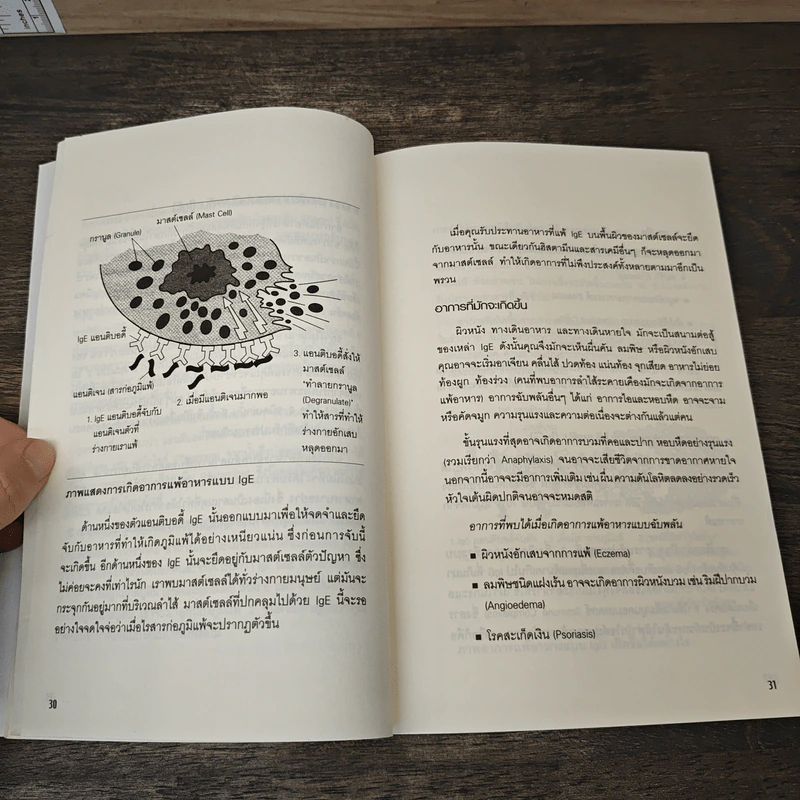 ภูมิแพ้แก้ได้ - Patrick Holford รูปที่ 9