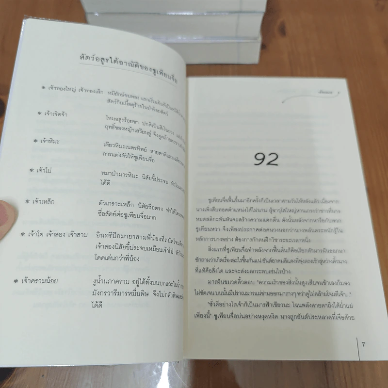 Boxset ผู้เป็นหนึ่งในใต้หล้า...คือข้าผู้เดียว 7 เล่มจบ - เอ๋อเหมย, ถังเจวียน รูปที่ 13