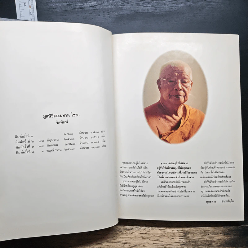 ฆราวาสธรรม - พุทธทาสภิกขุ รูปที่ 7