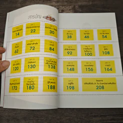 หนังยางล้างใจ - วิสูตร แสงอรุณเลิศ รูปที่ 8