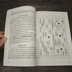 Strategy Maps แผนที่ยุทธศาสตร์ - Robert S. Kaplan, David P. Norton รูปที่ 10