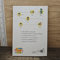 Born to be ทันตะ - ธิตินนท์ จงตั้งปิติ รูปที่ 5