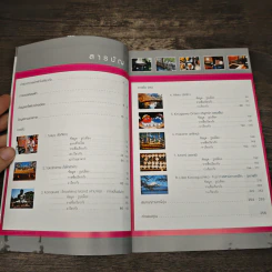 95 เรียวกัง แพลนเอง-จองเอง-เที่ยวเอง-ลุยเอง - ภารณี วิมลวณิชย์ รูปที่ 6