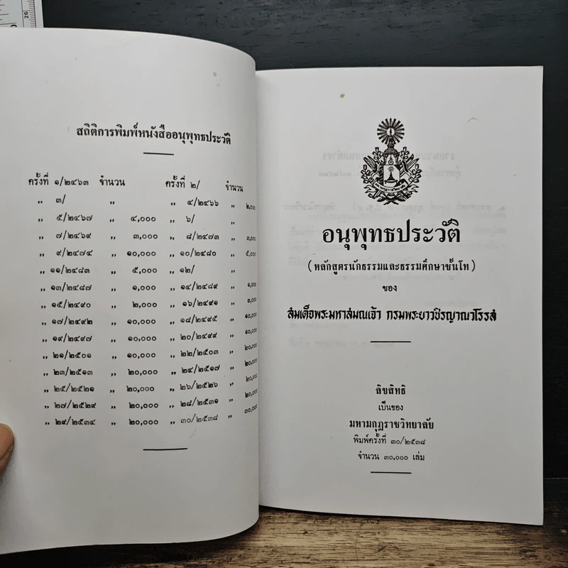 อนุพุทธประวัติ - สมเด็จพระมหาสมณเจ้า กรมพระยาวชิรญาณวโรรส รูปที่ 6