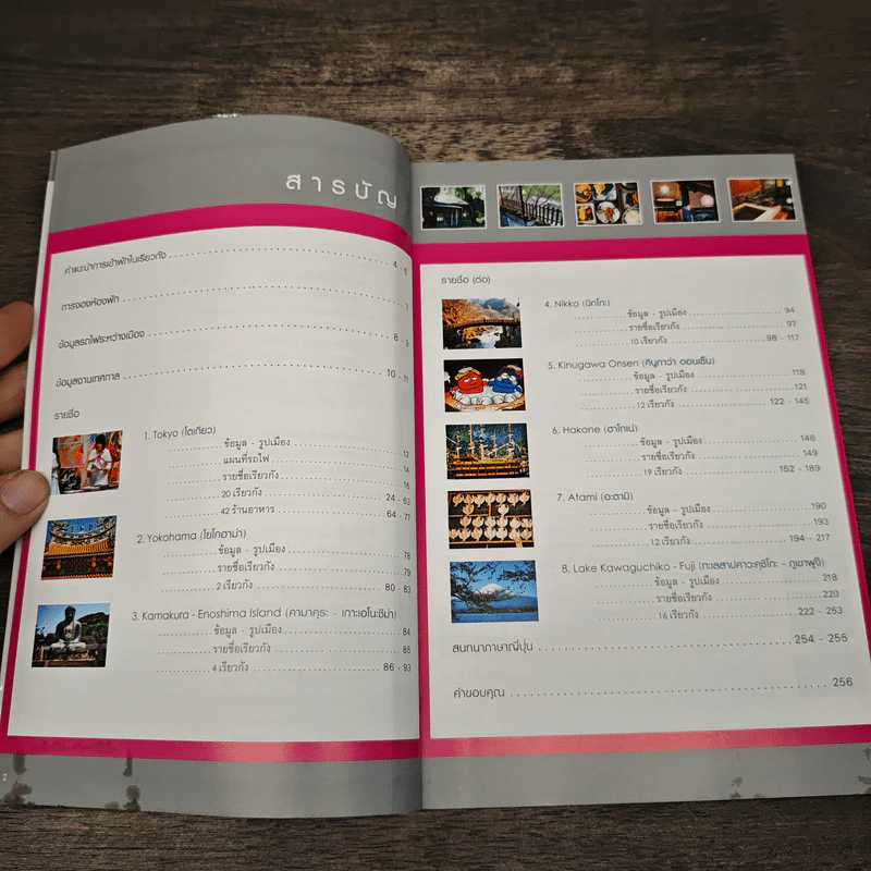 95 เรียวกัง แพลนเอง-จองเอง-เที่ยวเอง-ลุยเอง - ภารณี วิมลวณิชย์ รูปที่ 6