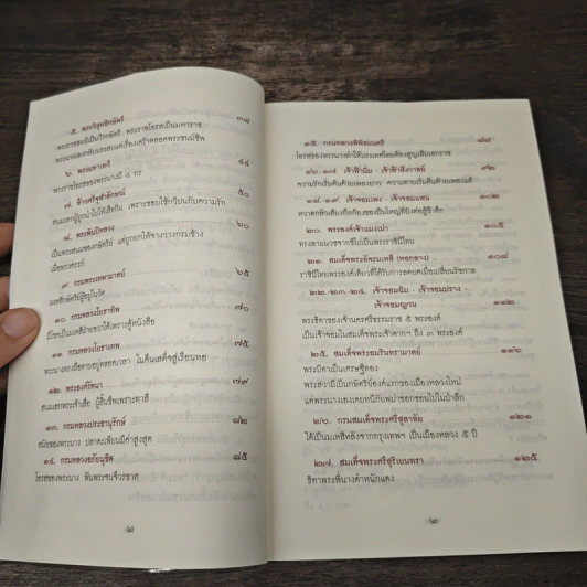 49 ราชินีไทย - พิมาน แจ่มจรัส รูปที่ 8