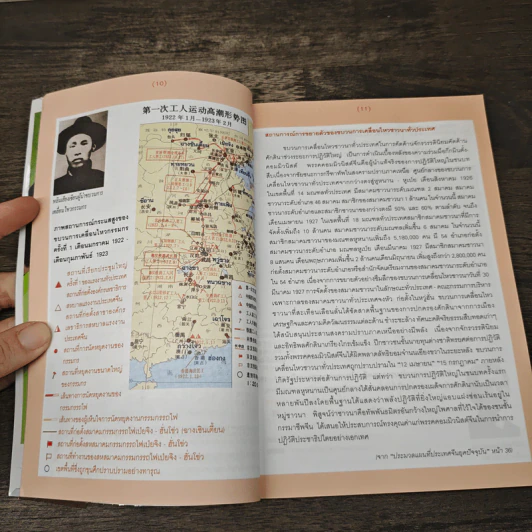 กองทัพแดง History of china in Red Army - วิโรจน์ อำไพ รูปที่ 6