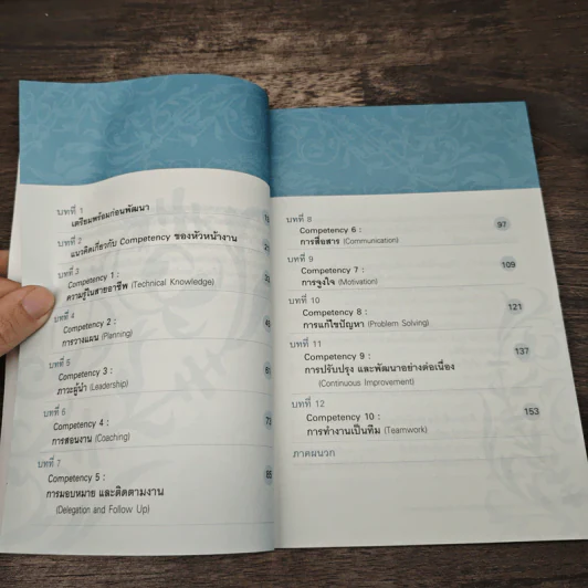 การพัฒนา 10 ความสามารถหลัก เพื่อก้าวสู่สุดยอดหัวหน้างาน - ทองพันชั่ง พงษ์วารินทร์ รูปที่ 7