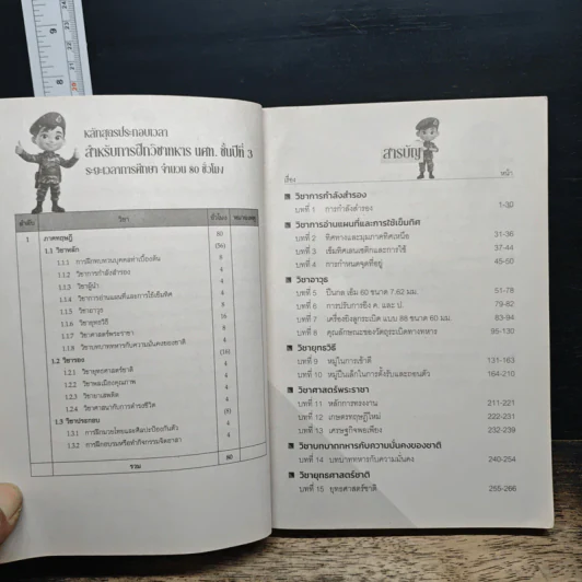 คู่มือนักศึกษาวิชาทหาร ชั้นปีที่ 3 พ.ศ.2568 รูปที่ 7