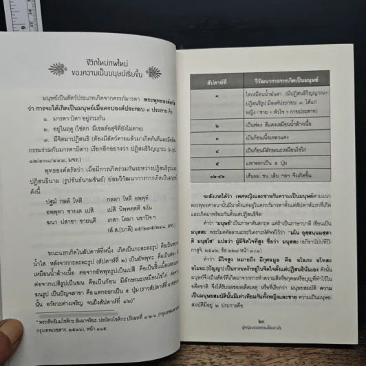 ผู้หญิง บรรลุธรรมได้อย่างไร รูปที่ 11