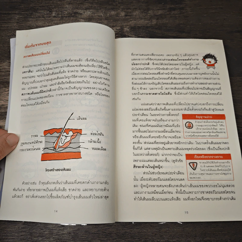 สัญญาณป่วยบนร่างกาย Body Signs - Joan Liebmann-Smith,Jacqueline Nardi Egan รูปที่ 8