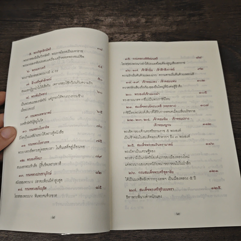 49 ราชินีไทย - พิมาน แจ่มจรัส รูปที่ 8