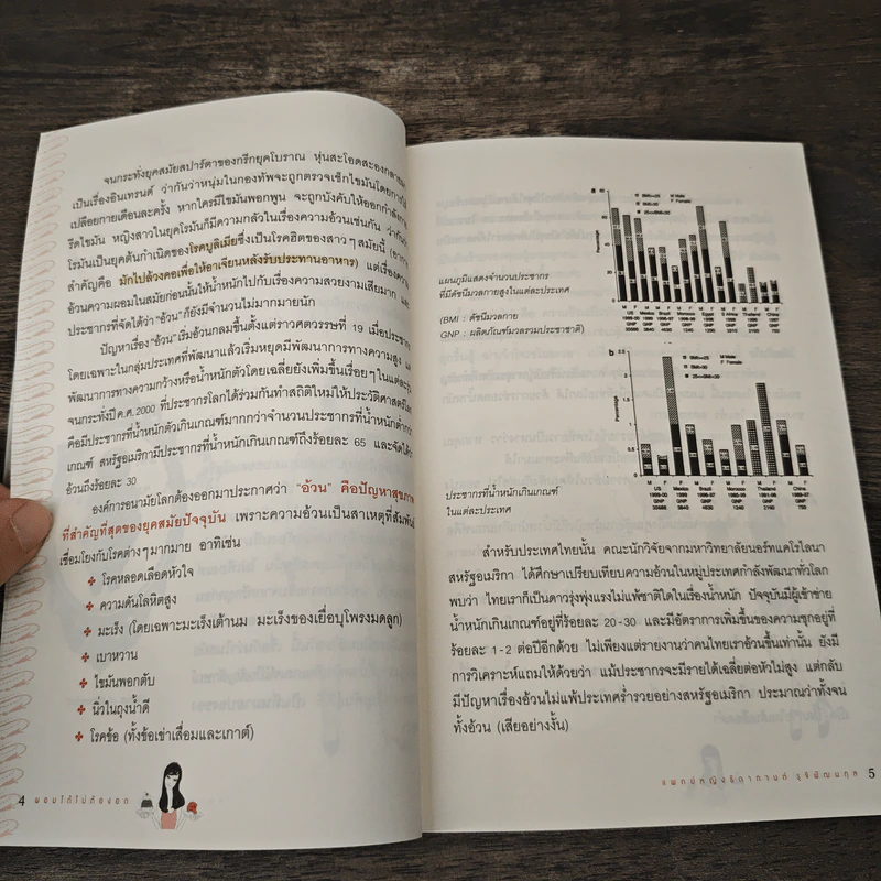 ผอมได้ไม่ต้องอด - หมอผิง รูปที่ 8