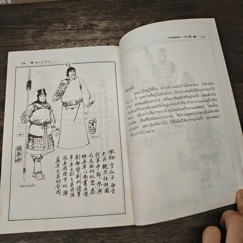 สามก๊ก ฉบับภาพบุคคลพร้อมประวัติ - สุภาณี ปิยพสุนทรา รูปที่ 8