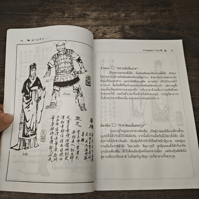 สามก๊ก ฉบับภาพบุคคลพร้อมประวัติ - สุภาณี ปิยพสุนทรา รูปที่ 7