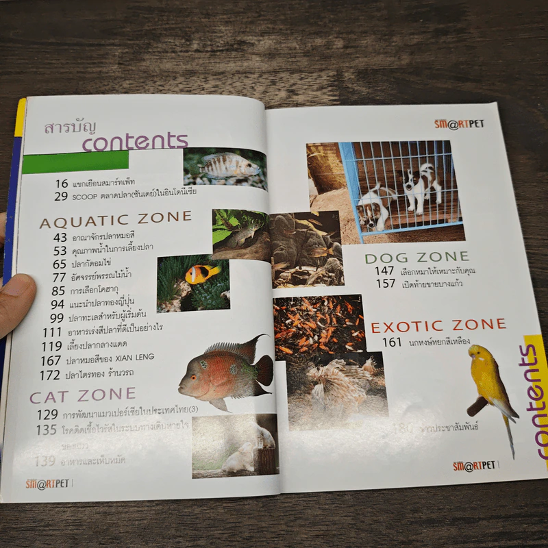 Sm@rtpet ปีที่ 1 ฉบับที่ 6 พ.ค.2545 รูปที่ 6