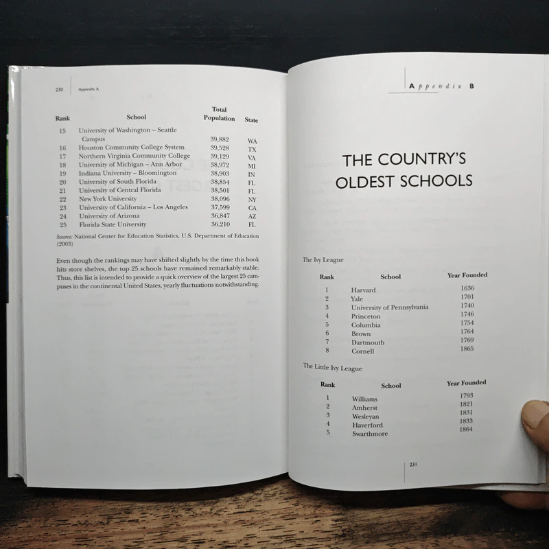 Marketing to the Campus Crowd - David A. Morrison รูปที่ 11