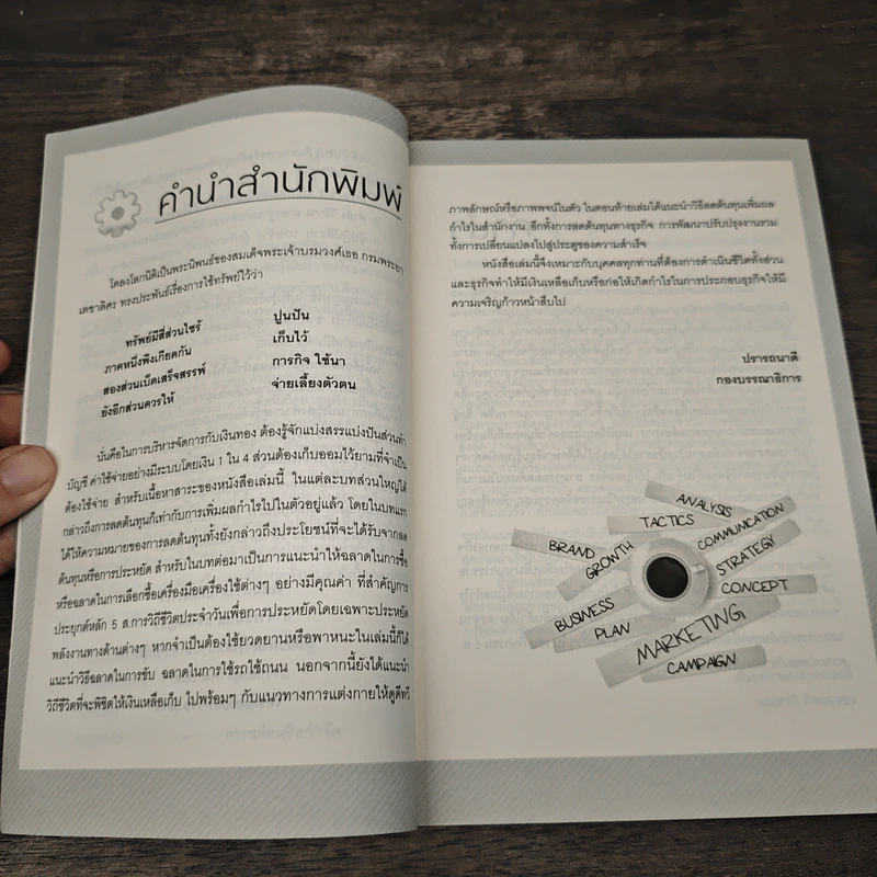 ลดต้นทุนเพิ่มผลกำไรให้งาน ชีวิต และธุรกิจ - สมชาติ กิจยรรยง รูปที่ 7