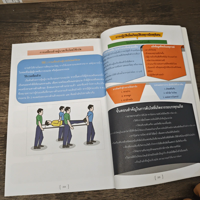 ขับรถปลอดภัย มีน้ำใจให้กัน รูปที่ 9